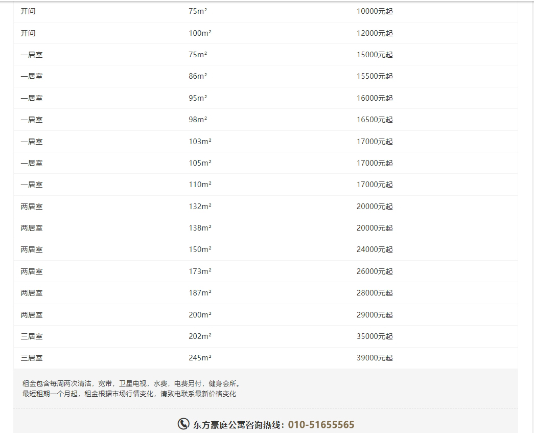 东方豪庭在什么位置