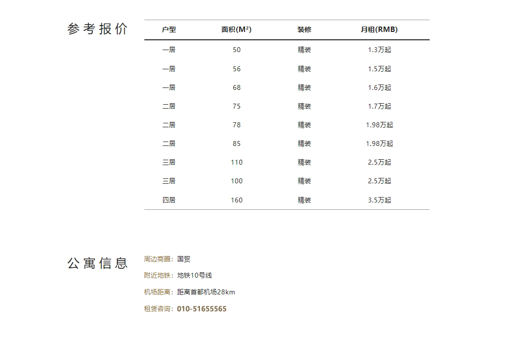 国贸世纪公寓新推出开间户型